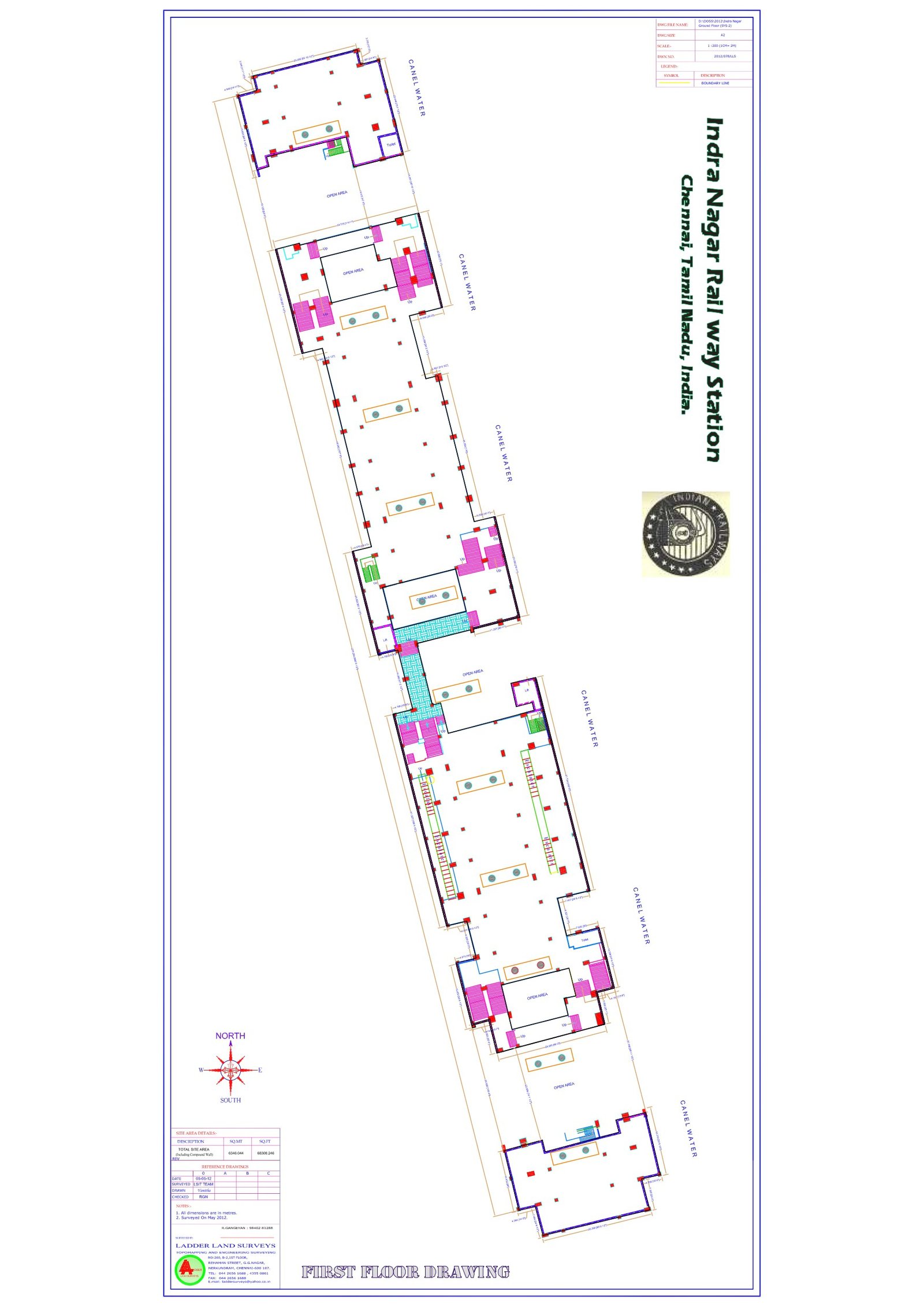 Railway Station Survey